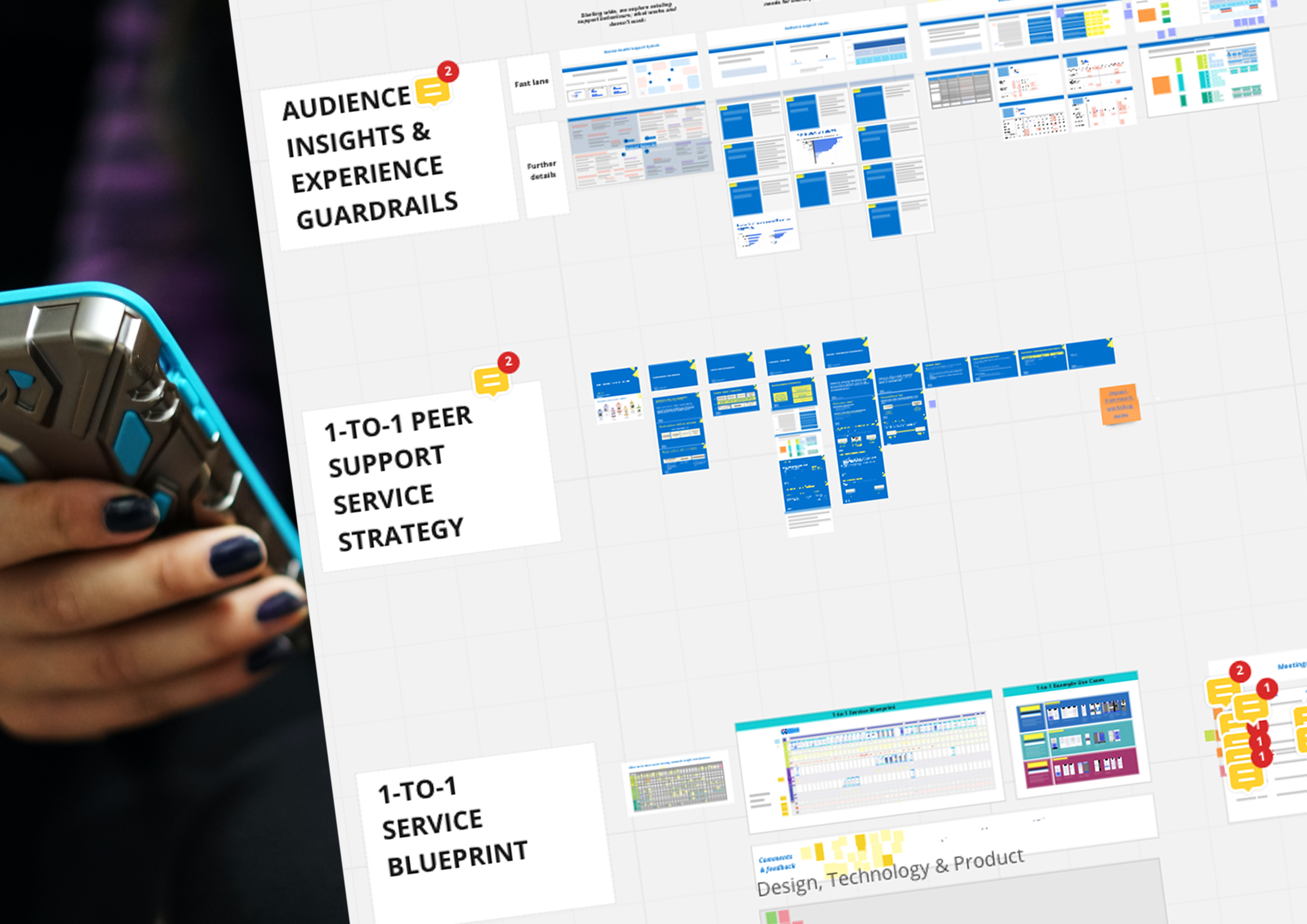 PeerChat Service Design by Eli Brassé and Steven Sullivan